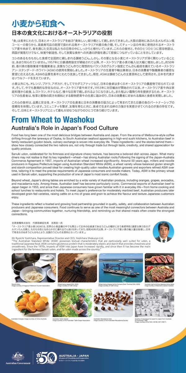日豪記念展で紹介された、オーストラリア産小麦と日本の食文化に関する展示パネル
