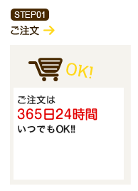 STEP1