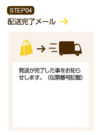 STEP4