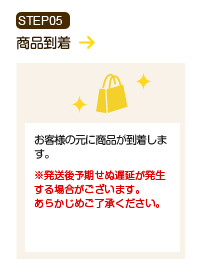 STEP5