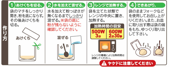 作り方.png