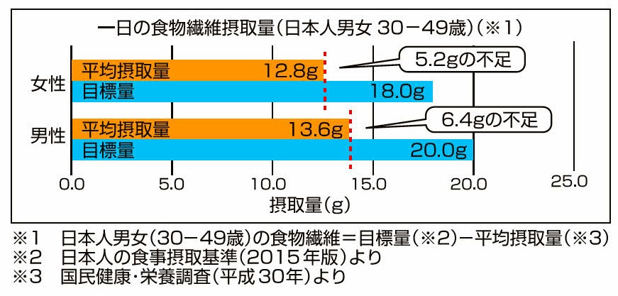 pid_59_fusoku.jpg